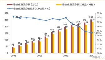 從ROE看密爾克衛(wèi)（603713.SH）內(nèi)外并舉成長(zhǎng)路徑